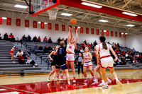Central College Women's basketball